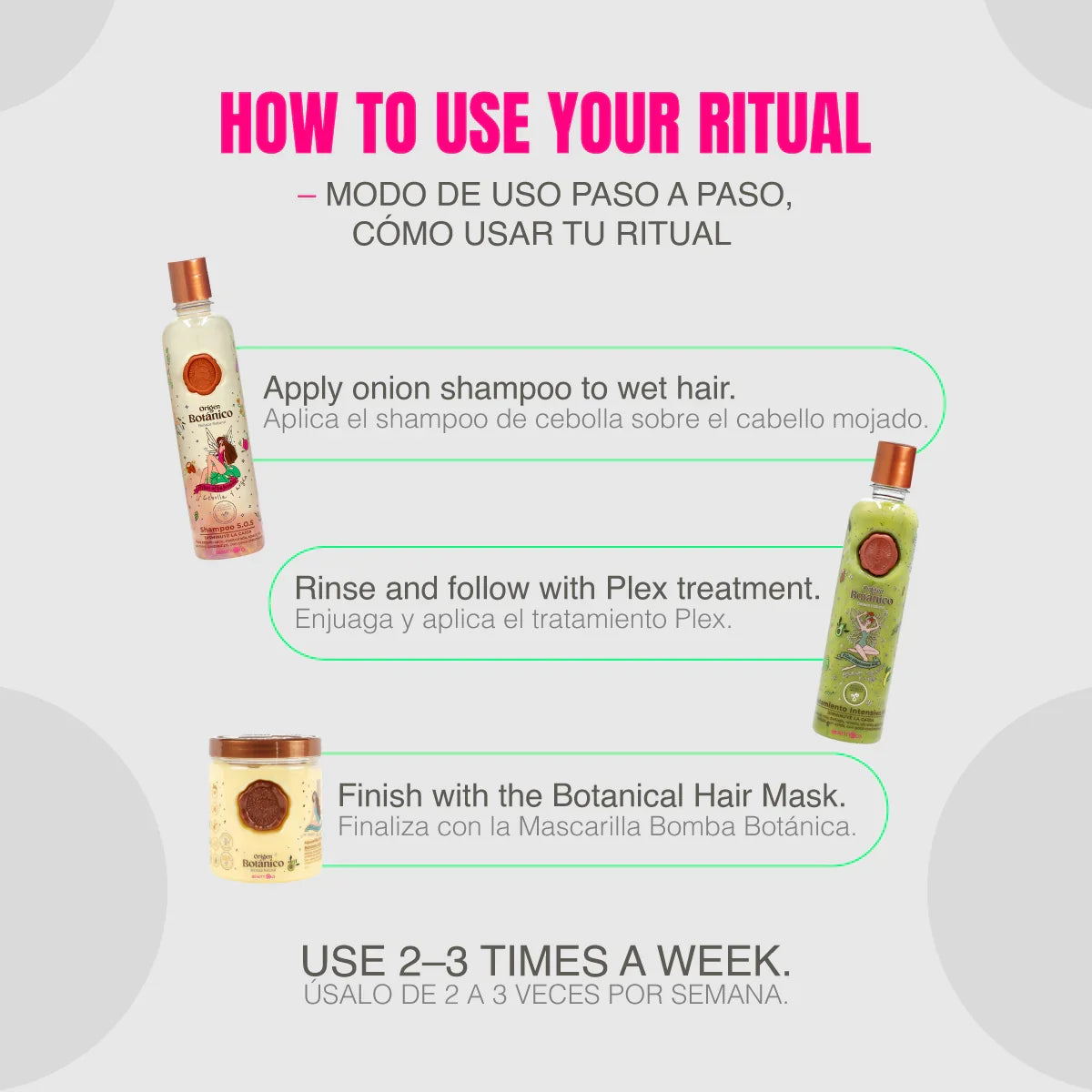Ritual Botanico SOS Hair Repair Kit – Shampoo, Plex & Botanical Bomb Mask 400ml
