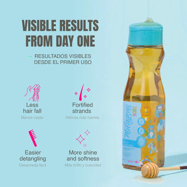 Milagros Kids Growth and Protection Kit – Shampoo + Herbal Conditioner