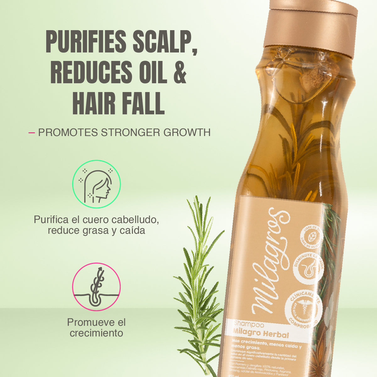Milagros Kit Fuerza y Crecimiento Capilar Herbal - Shampoo, Tratamiento y Mascarilla Hidratante para Fortalecimiento, Caída y Crecimiento