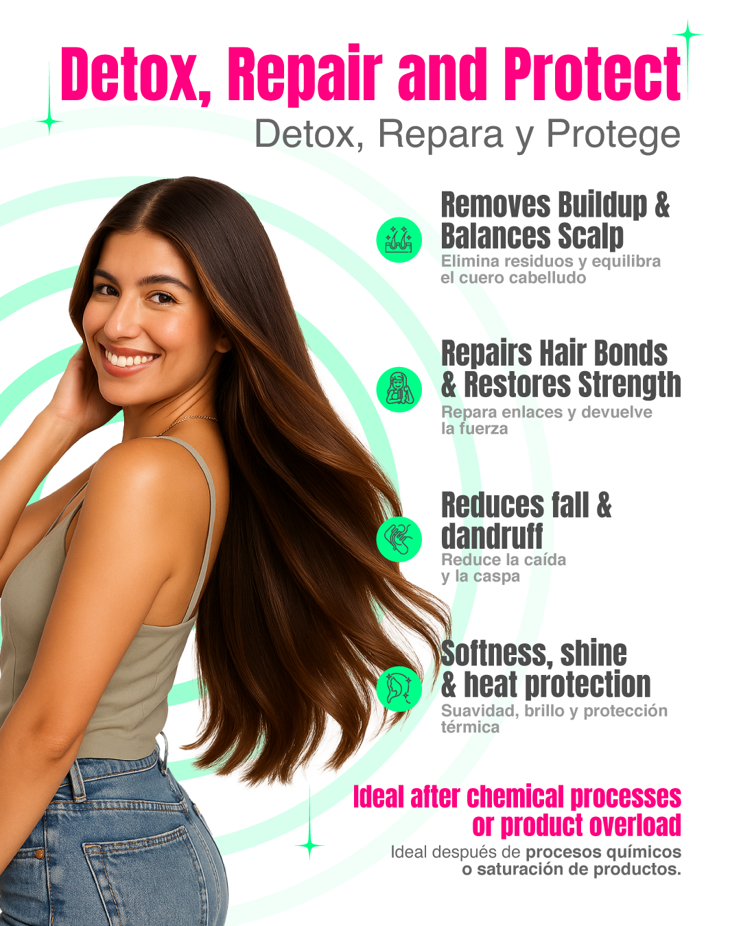 Estefanía - Kit Détox y Nutrición – Reparación, Protección y Nutrición Intensiva