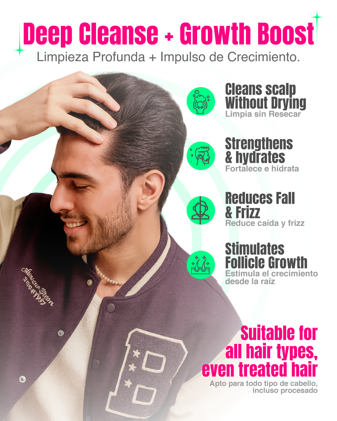 Mateo - Ultra-Nourishing Hair Kit – Growth, Repair & Shine