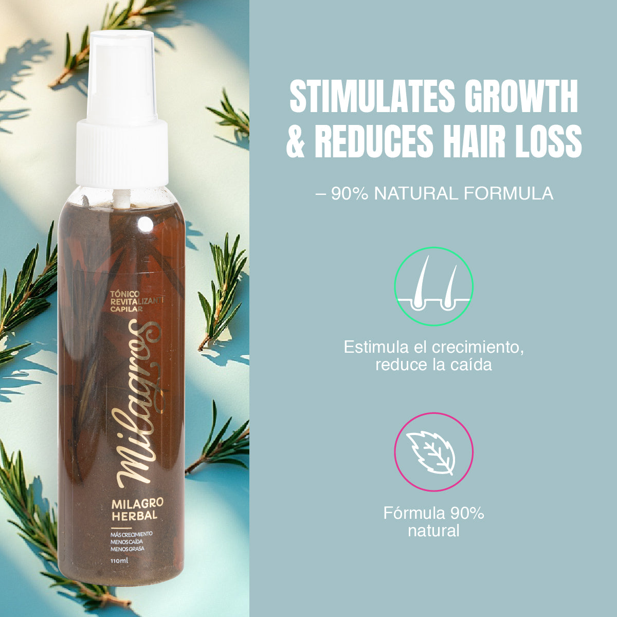 Milagros Kit Fuerza y Crecimiento Capilar Herbal - Shampoo, Tratamiento y Mascarilla Hidratante para Fortalecimiento, Caída y Crecimiento