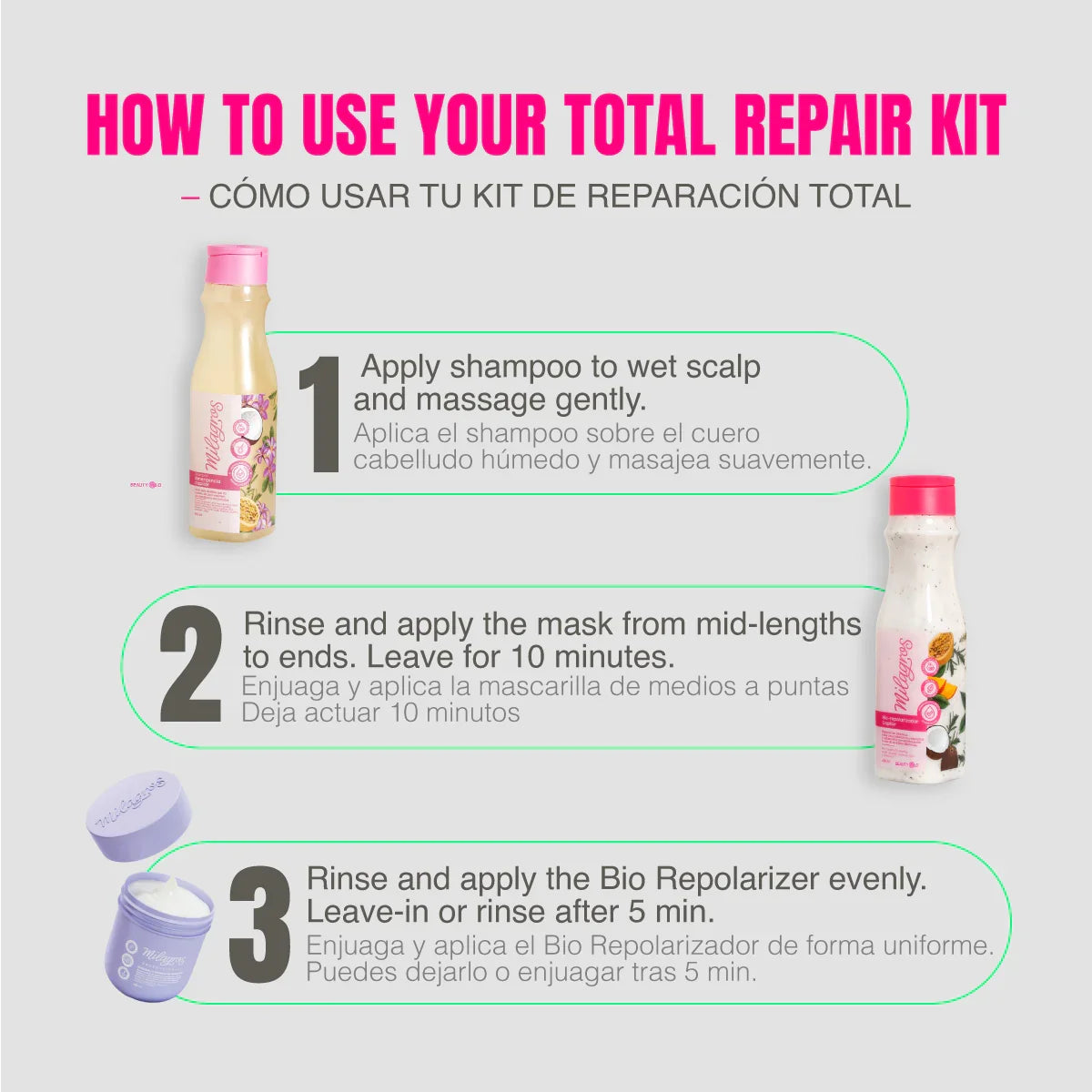 Kit Post Química Total Repair con Shampoo, Biorepolarizador, Mascarilla Capilar Tratamiento y Ampolleta Azul – Reparación e Hidratación Profunda