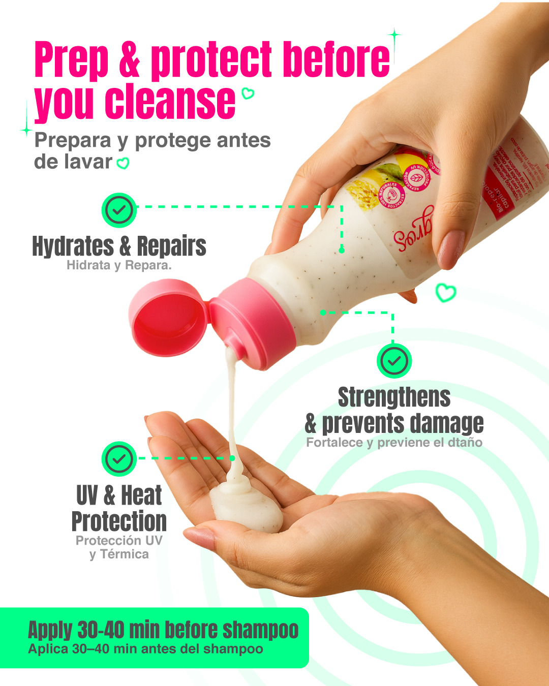 Estefanía - Kit Détox y Nutrición – Reparación, Protección y Nutrición Intensiva