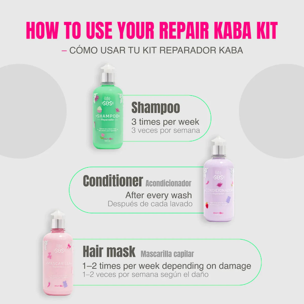 Kaba Repair Kit – Shampoo, Conditioner & Hair Mask for Damaged Hair