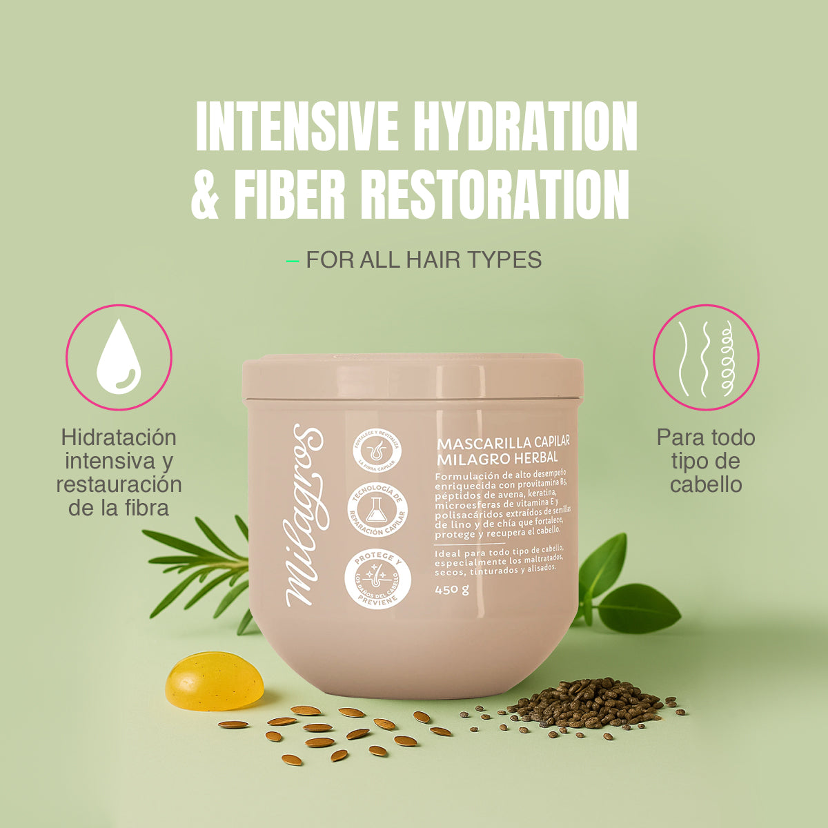 Milagros Kit Fuerza y Crecimiento Capilar Herbal - Shampoo, Tratamiento y Mascarilla Hidratante para Fortalecimiento, Caída y Crecimiento