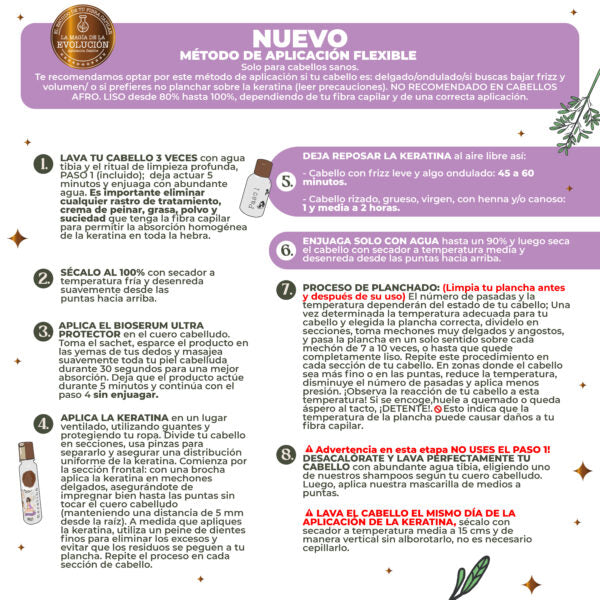 Ritual Botánico Keratina Vegana para el Cabello | Alisado Profesional con Brillo Espejo | 4 Oz/120 ml
