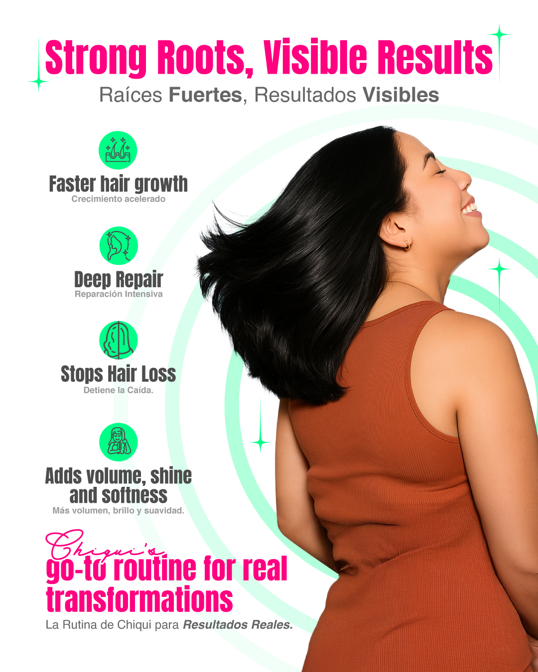 Berlys – Kit Crecimiento Shampoo Emergencia, BioRepolarizador y Gotas Mágicas, Reparación y Crecimiento Intensivo