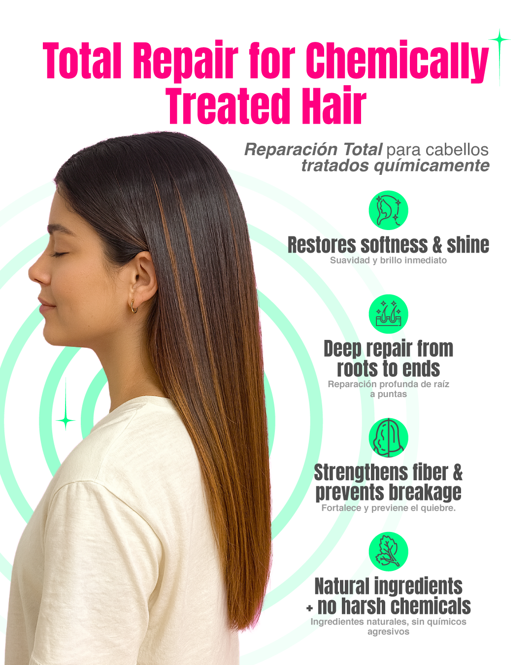 Katherine - Kit de Reparación Capilar Shampoo, Acondicionador, Mascarilla y Tratamiento – Hidratación y brillo para todo tipo de cabello.