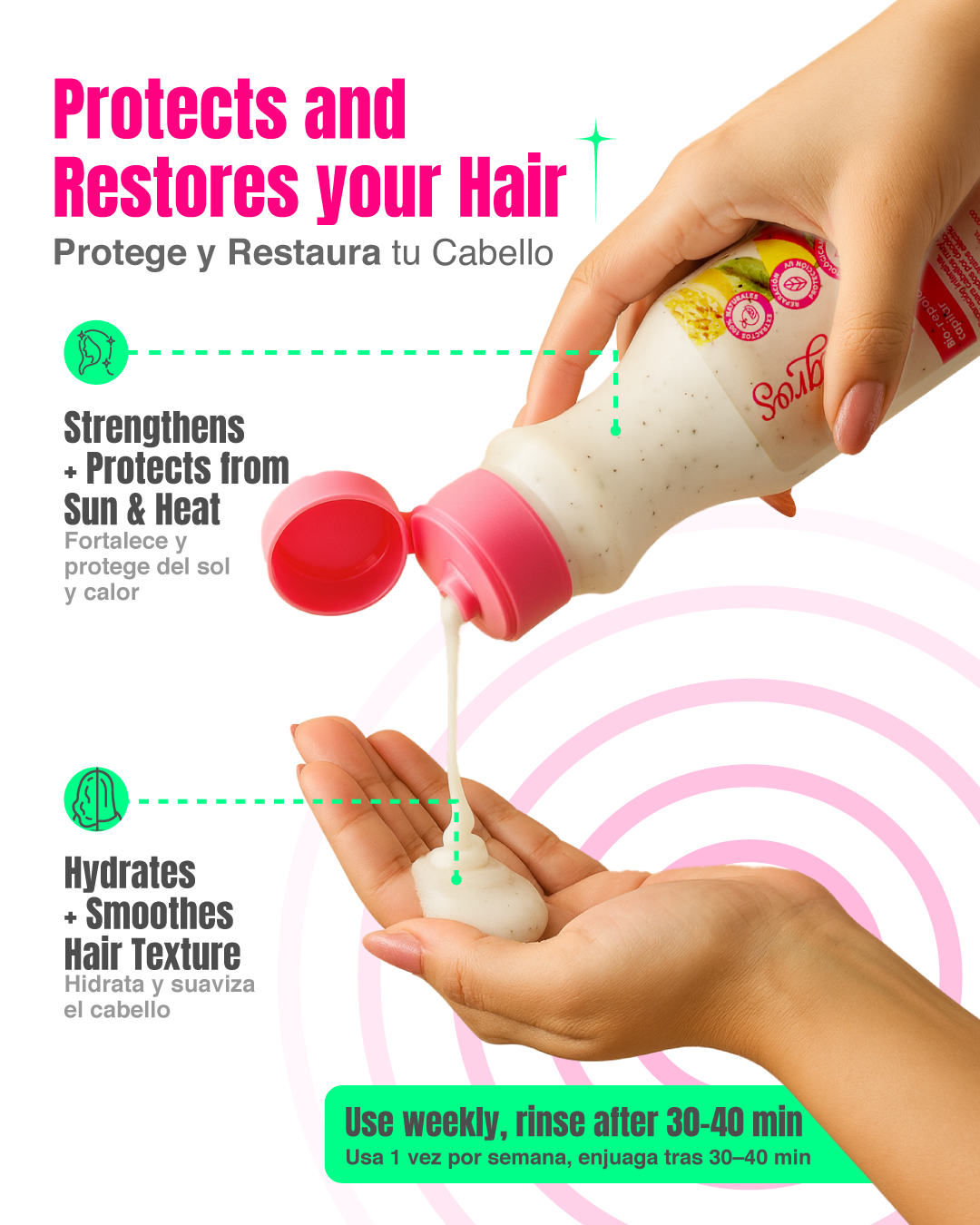 Berlys – Kit Crecimiento Shampoo Emergencia, BioRepolarizador y Gotas Mágicas, Reparación y Crecimiento Intensivo