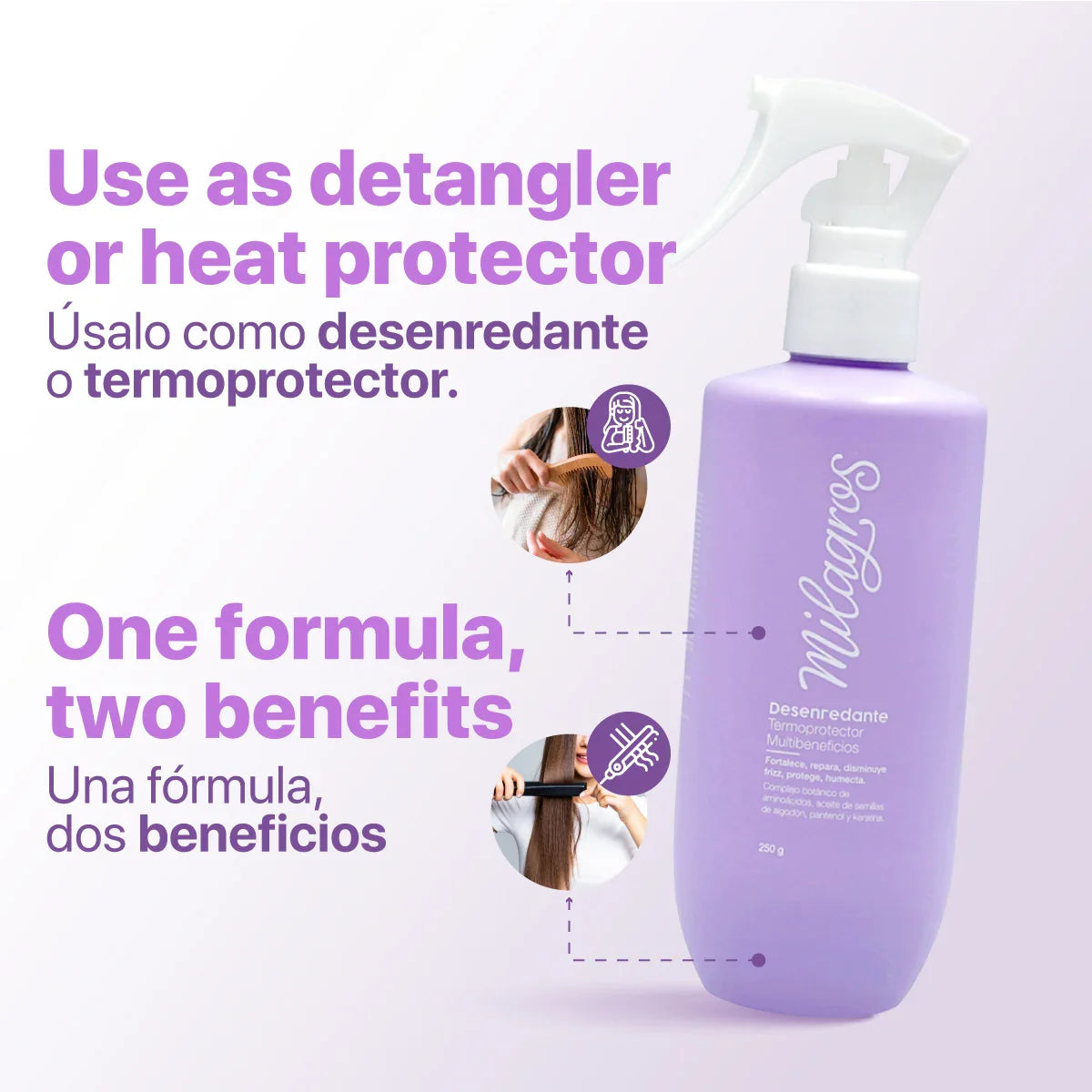 Milagros Desenredante Termoprotector Multibeneficios – Protección, Hidratación y Suavidad