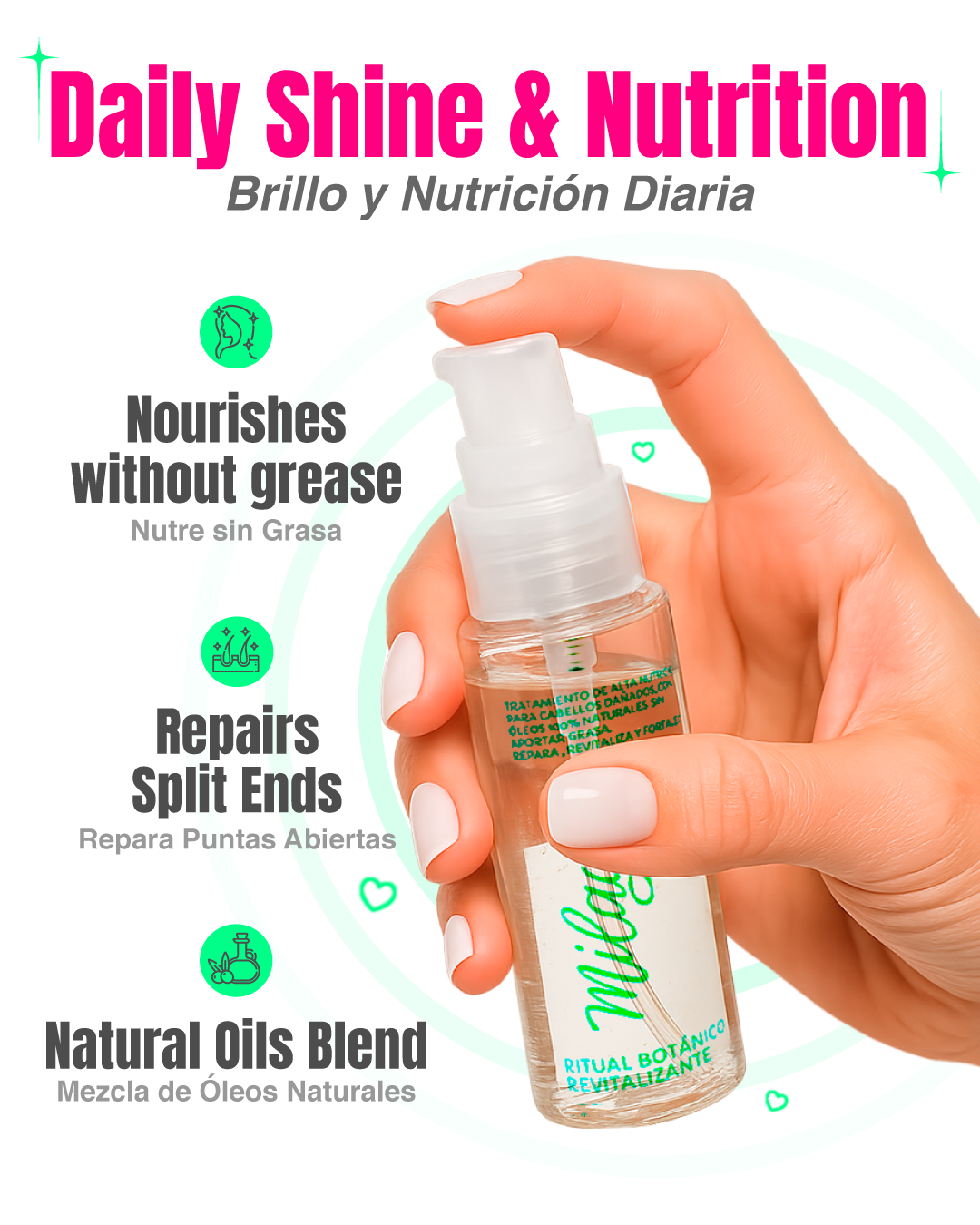 Natalia - Kit Reparación Intensiva - Shampoo Emergencia Capilar, Biorepolarizador, Tratamiento Emergencia y Serum Revitalizante – Reparación y Crecimiento Capilar