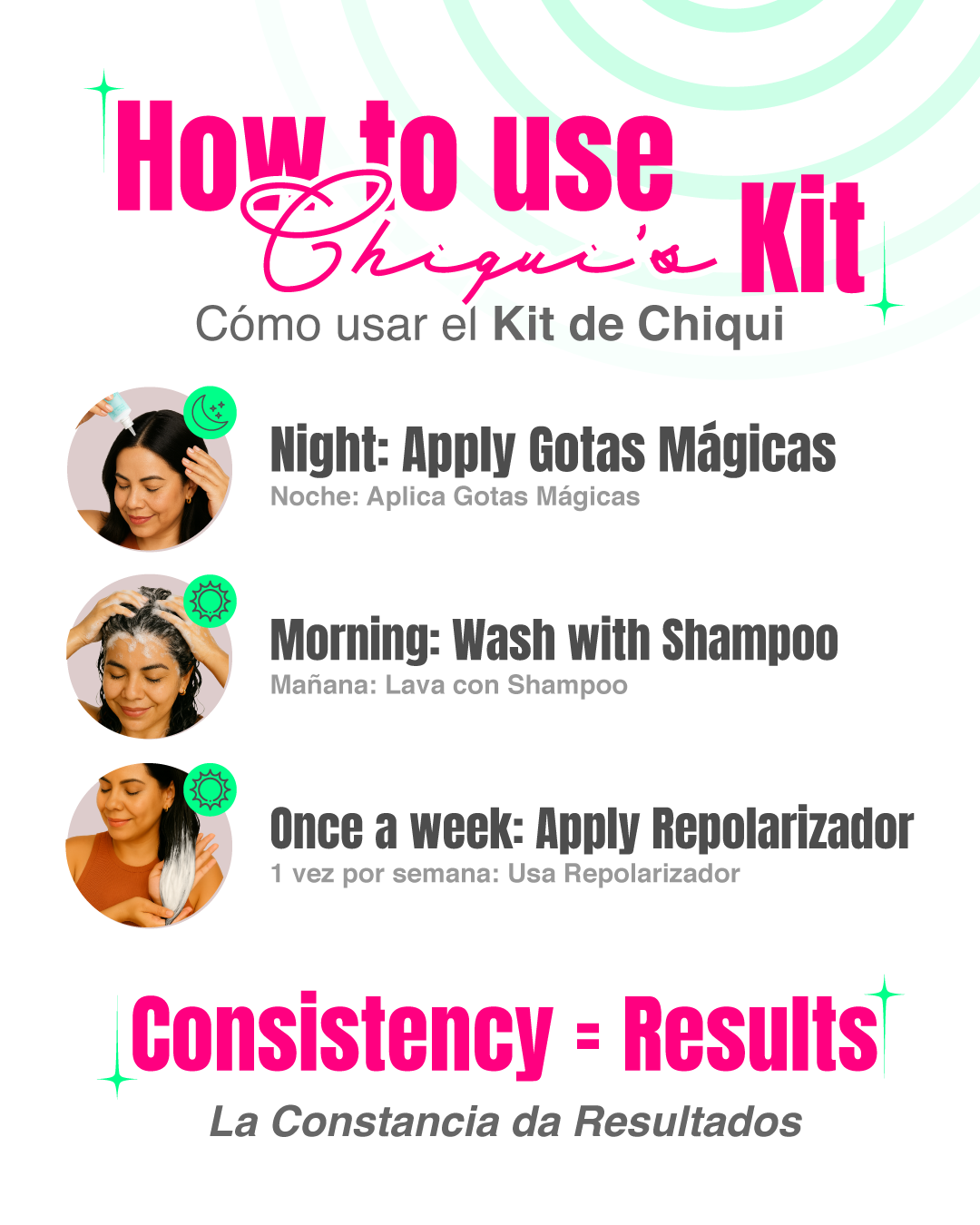 Berlys – Kit Crecimiento Shampoo Emergencia, BioRepolarizador y Gotas Mágicas, Reparación y Crecimiento Intensivo