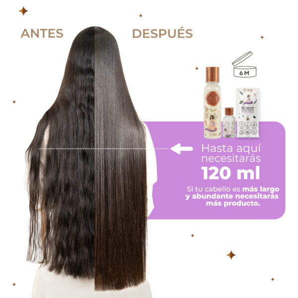 Ritual Botánico Keratina Vegana para el Cabello | Alisado Profesional con Brillo Espejo | 4 Oz/120 ml